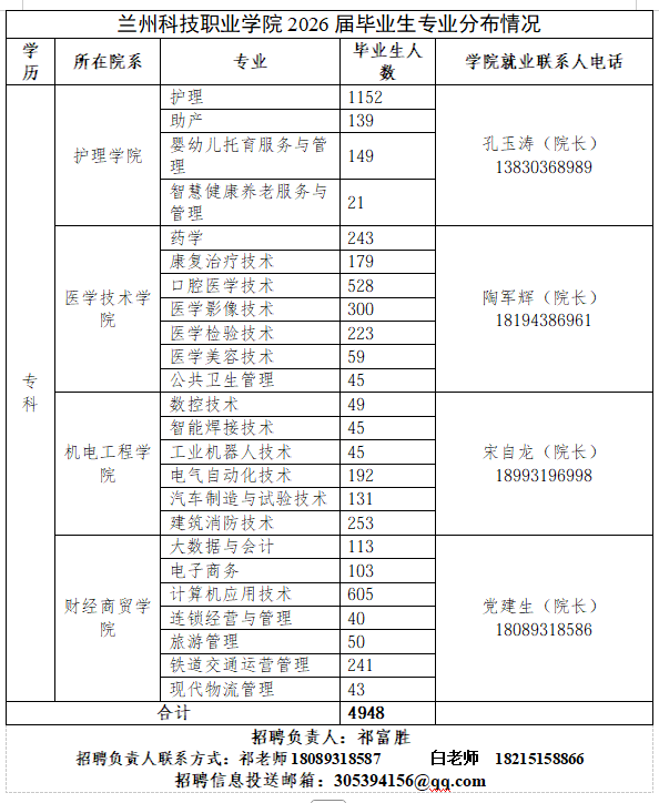 1774481998461526.png 7cb1eacbf8e00f774c292f39e68765dc.png